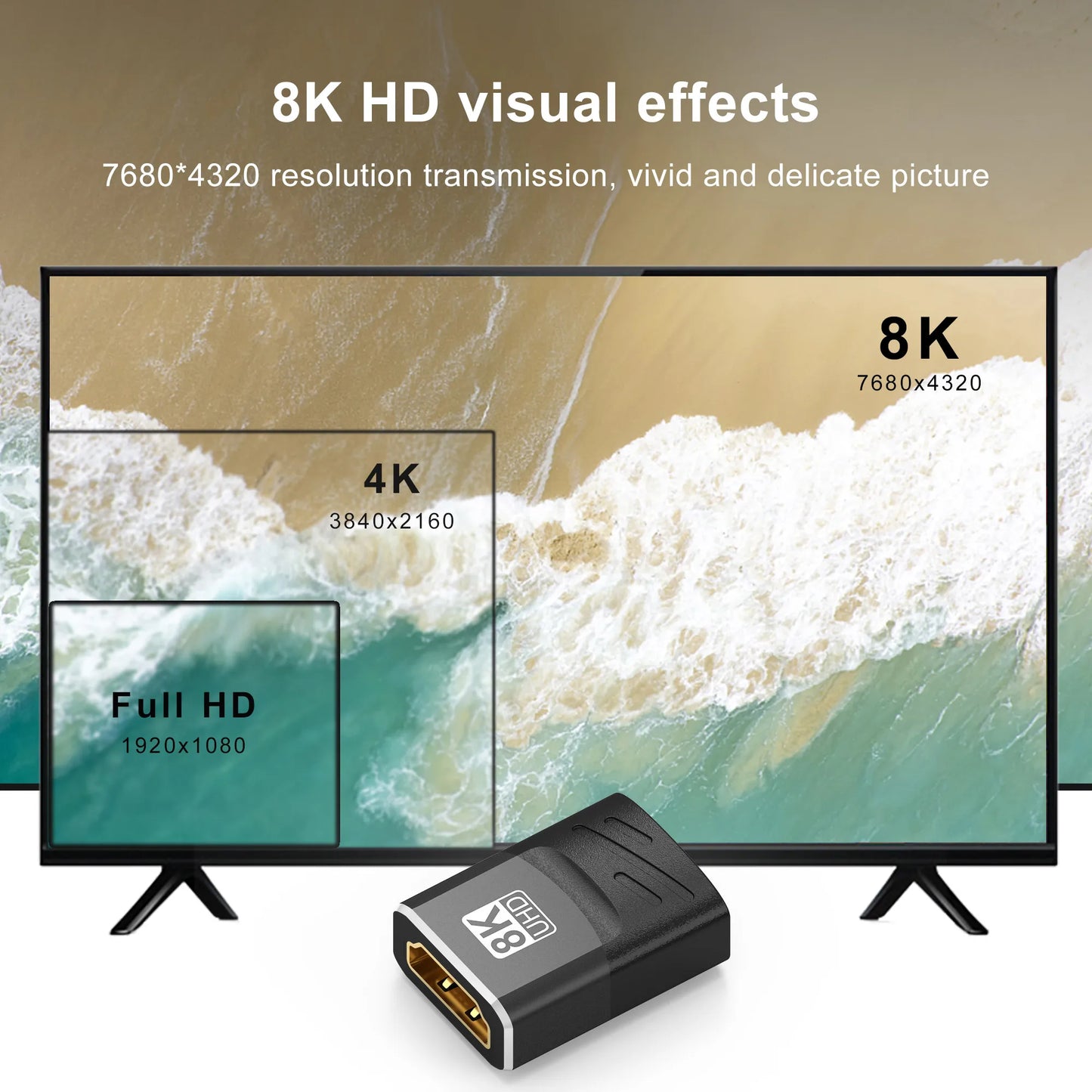 8K HDMI Extender Female To Female connector 8K60hz 4K 120/144hz HDMI2.1 For Monitor Display Laptop PS4/3 PC TV Hdmi Cable Extens